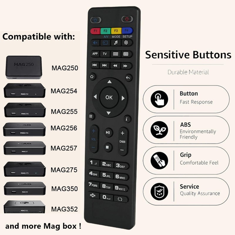 Kassionel Replacement Remote Control for Black MAG 254 MAG 322 MAG 250 MAG 255 MAG 265 MAG 275 Linux Tv Box OTT IPTV Set Top Box - Image 3